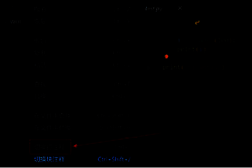编辑菜单展开状态，鼠标悬停在“切换行注释”选项上