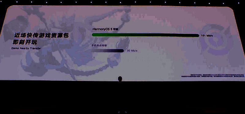 《王者荣耀》鸿蒙版界面展示流畅战斗场景，技能释放丝滑无延迟