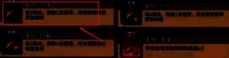 火毒流派技能协同机制示意图