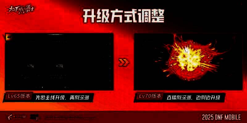 游戏角色站在新深渊入口前，背景为机械风格炼器所场景