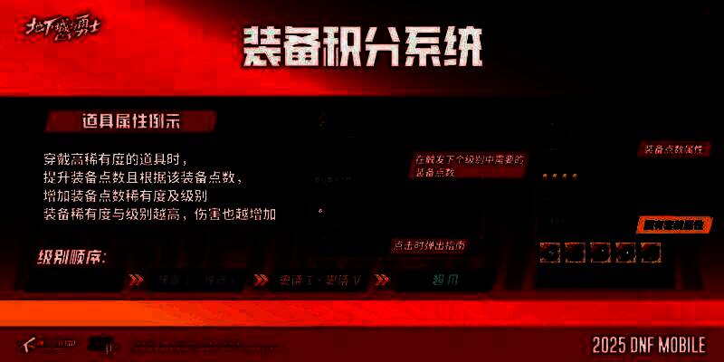 装备积分界面展示，角色身穿带流光特效的史诗套装