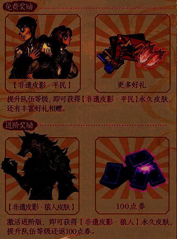 组队界面截图，显示队伍等级进度条及奖励预览