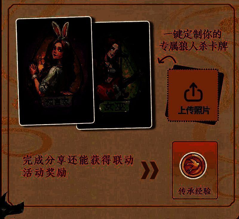 AI定制卡牌界面示意图，左侧为上传照片，右侧为生成的皮影风格卡牌