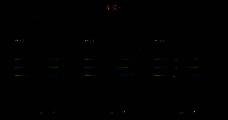 中间步骤图：多个图层叠加后的半成品效果