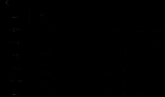 准星颜色与透明度调节滑块界面，右侧预览不同颜色效果