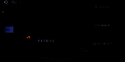 角色技能树完整界面展示，不同分支清晰标注内功、绝技、通用技能分布
