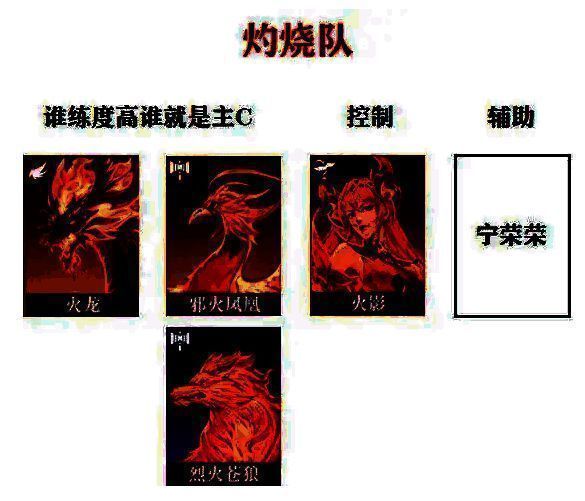 灼烧队三名主力角色立绘展示：火龙、邪火凤凰、火舞并列站位