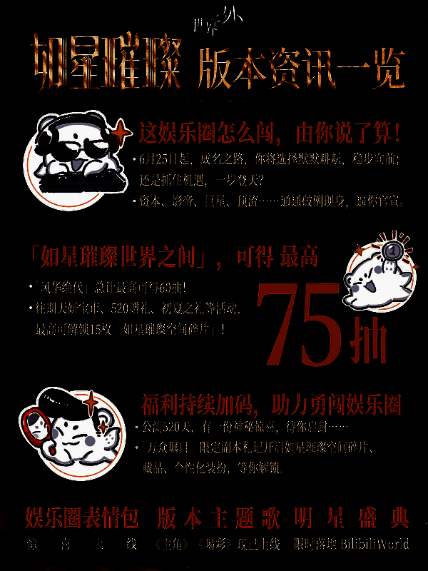 游戏内福利界面截图，展示‘如星璀璨’活动奖励详情，包括签到奖励与充值返利说明