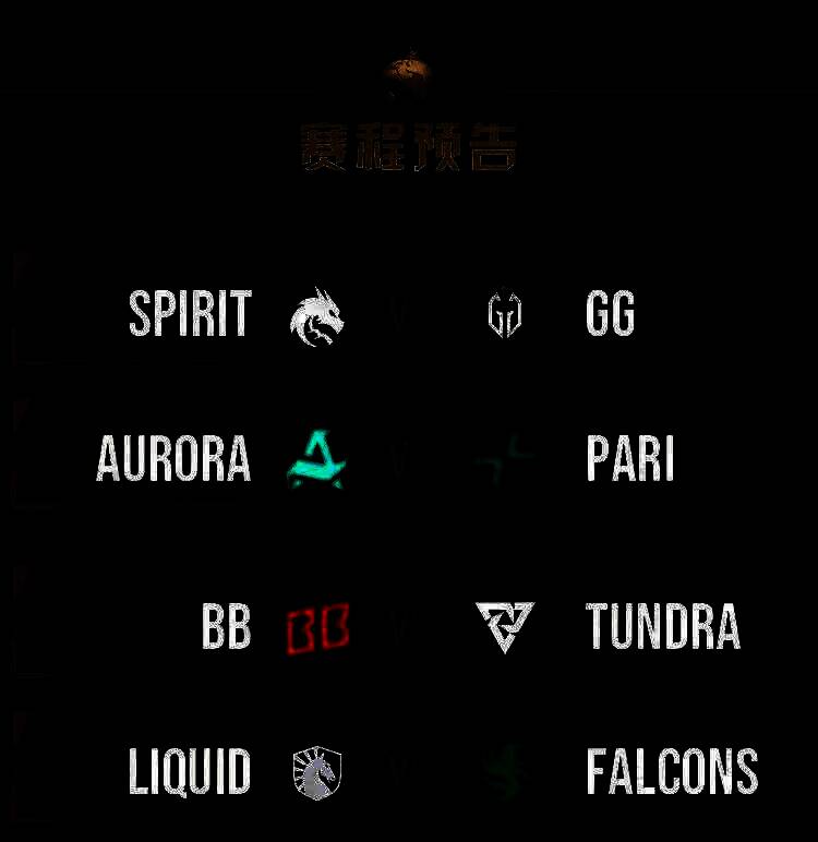 EWC淘汰赛对阵图清晰展示，八强战队捉对厮杀