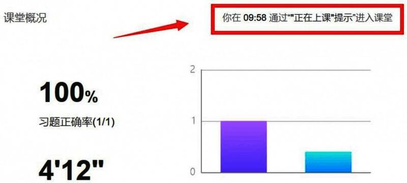 雨课堂界面右上角显示学生进入课堂的具体时间戳