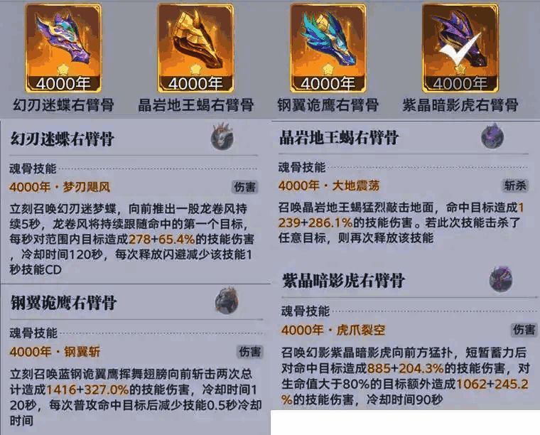 右臂骨魂骨技能说明图，展示幻刃蝶、晶岩蝎、刚翼鹰、紫晶虎的效果