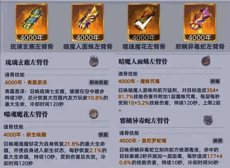 左腿骨魂骨效果对比图，呈现减伤与回血类技能