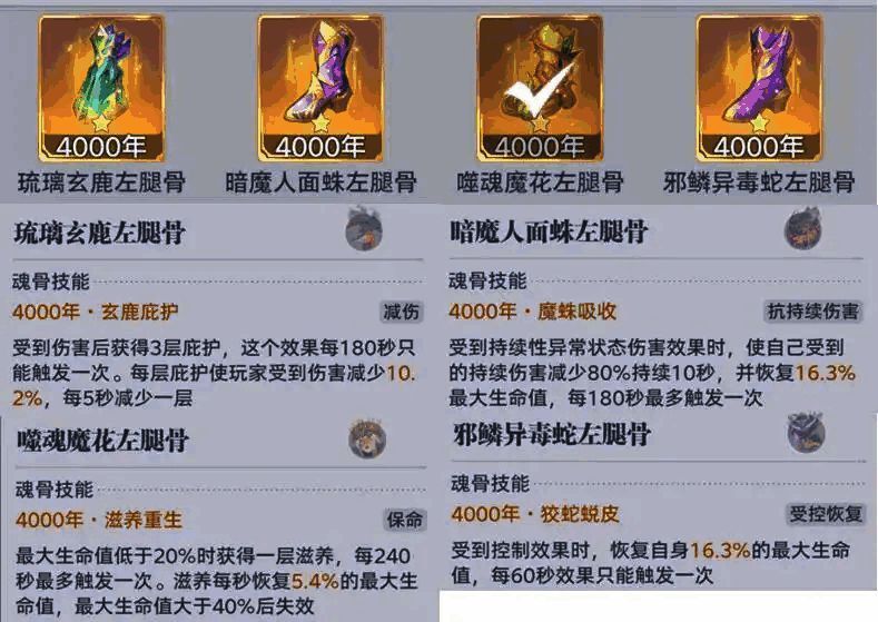 右腿骨魂骨增伤效果示意图，突出不同条件下伤害提升机制