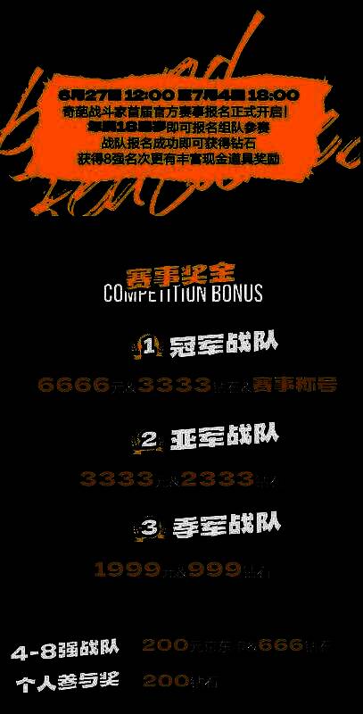 《奇葩战斗家》赛事宣传图，角色们手持奇葩武器搞怪对战，场面热闹非凡