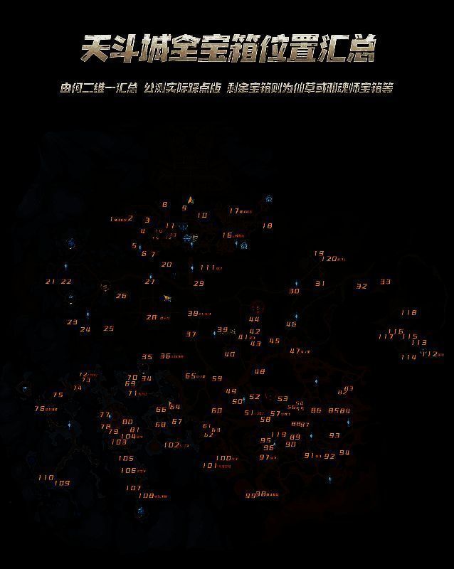 玩家角色正在开启高处宝箱，魂力光环环绕，背景为夜晚灯火通明的天斗城