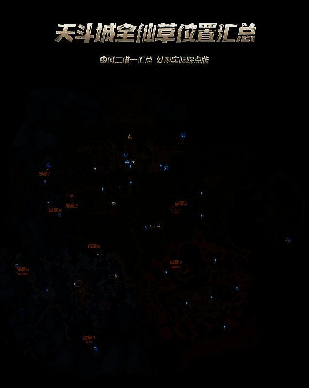 地图标记显示8个仙草位置，红点围绕各BOSS营地分布，路线清晰可辨