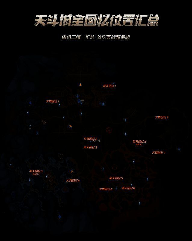 风笑天与火舞回忆信物特写，左侧为蓝色双头狼雕像，右侧为燃烧火焰的红色人形雕塑