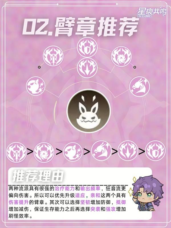 技能释放动效特写，音符化作火焰冲击敌人