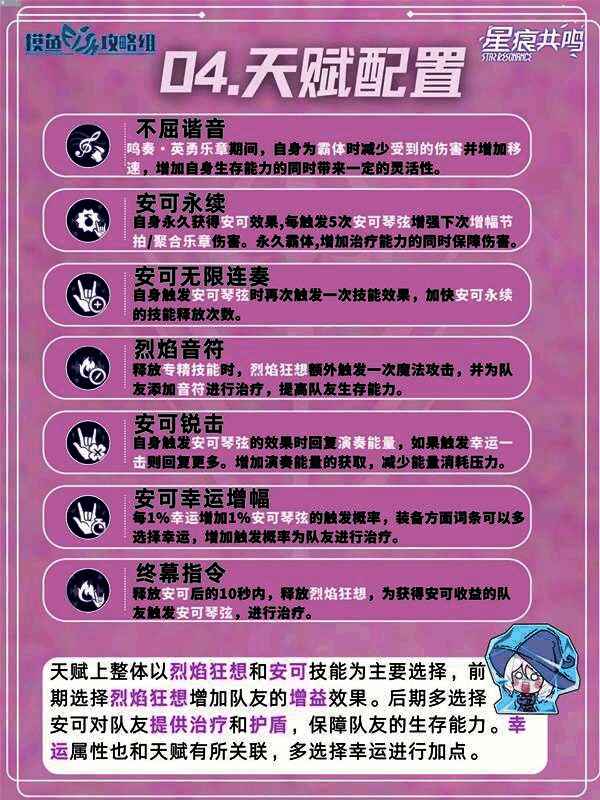 角色装备搭配界面，显示以幸运和效果命中为主的词条选择