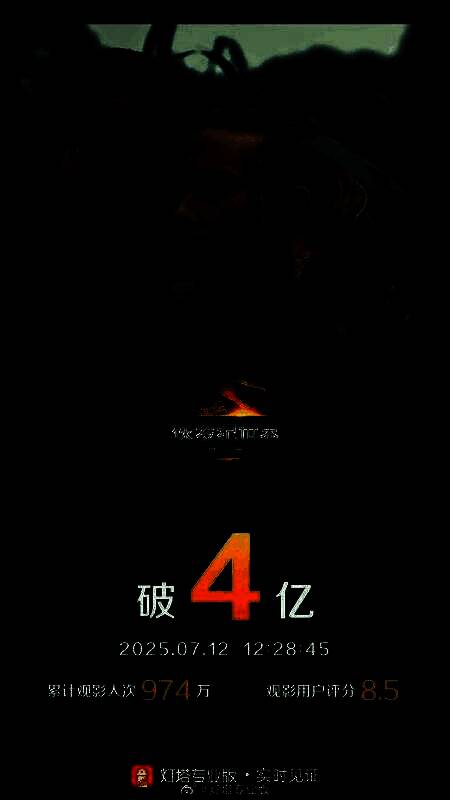 《侏罗纪世界：重生》电影海报，主角团队站在丛林中，背景是巨大的恐龙剪影，氛围紧张刺激