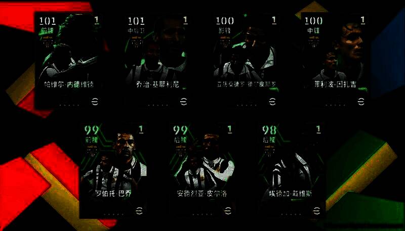 礼包奖励路线图清晰展示各阶段可获得的经纪人类型，突出稀有球员获取路径