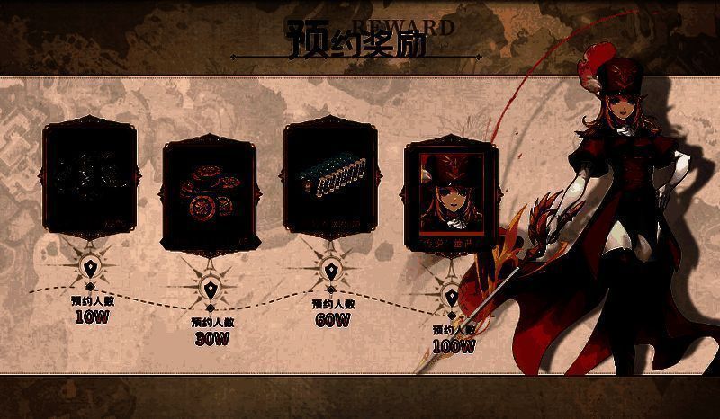 预约进度条展示图，五个阶段里程碑清晰标注，每阶段对应不同奖励，百万目标处闪耀着传说英雄蕾茜儿的立绘