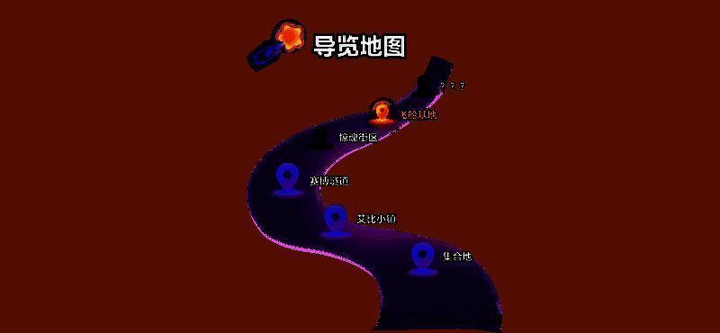 ‘流浪蛋仔岛’完整航行路线图，标注了艾比小镇、赛博隧道、惊魂街区和飞船基地等关键站点