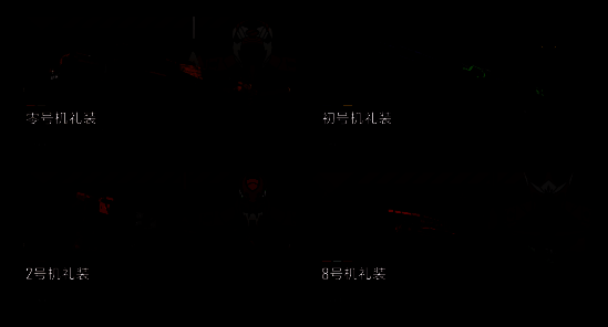 四大联动舰船礼装展示，分别为明日香、零、真理与初号机主题涂装