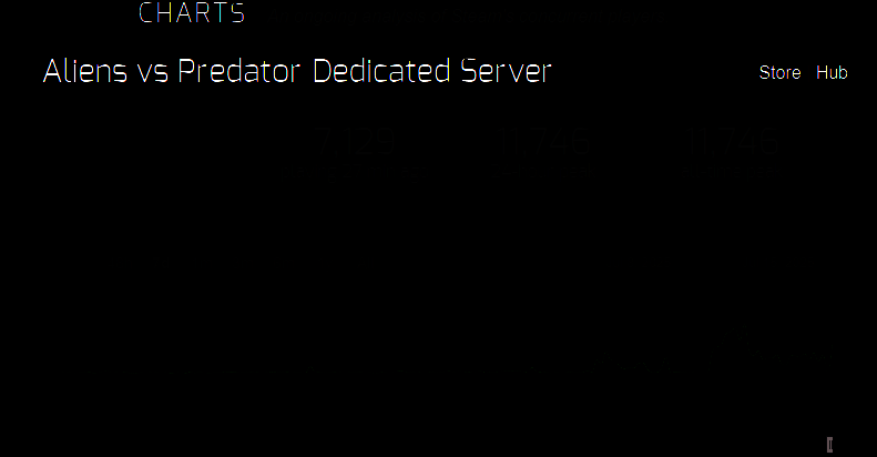 铁血战士角色特写，面部细节清晰可见，头盔反光与皮肤纹理高度写实