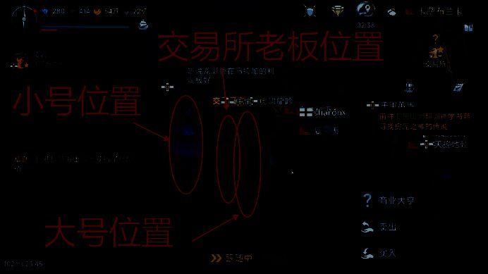 适用于卡萨布兰卡、海尔德的小号角色定位图