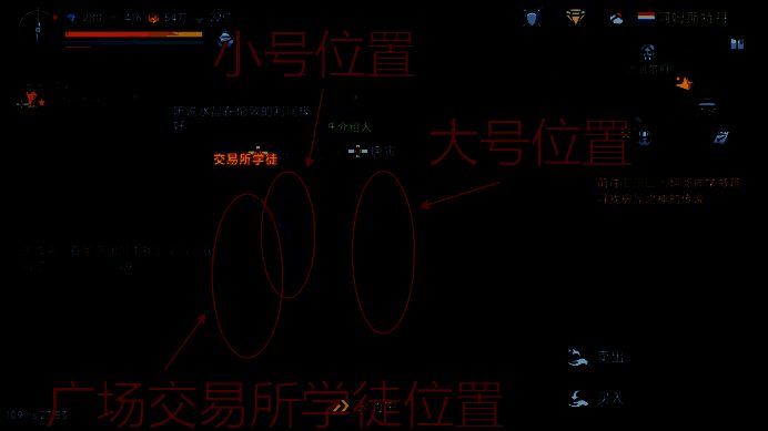 阿姆斯特丹交易所内的最佳小号站立点位