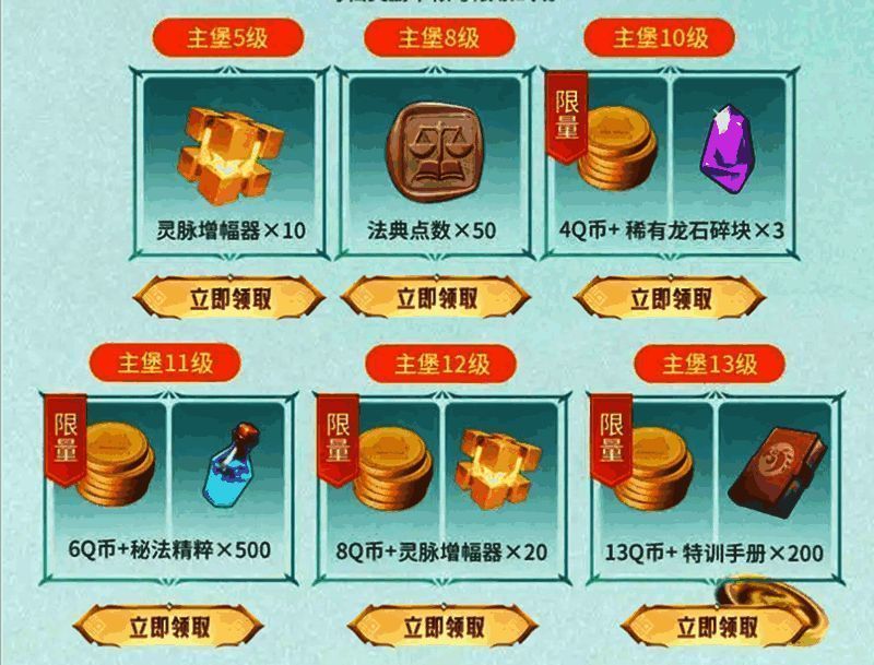 心悦俱乐部活动奖励明细表，清晰列出等级奖励、Q币返还与登录礼包内容