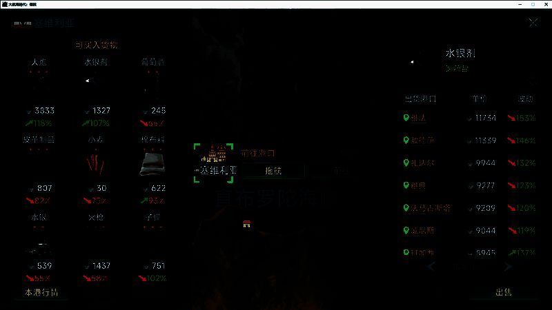 航线示意图展示三组高利润跑商路径