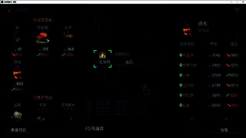 游戏内市场波动提示界面，显示商品进入‘流行’状态