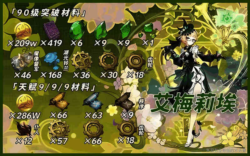 艾梅莉埃在战斗场景中释放大招，草元素能量波扩散，队友角色围绕其周围协同作战