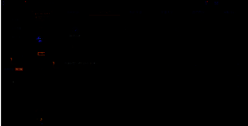 TGP主界面在屏蔽广告后无任何推广横幅的清爽状态截图