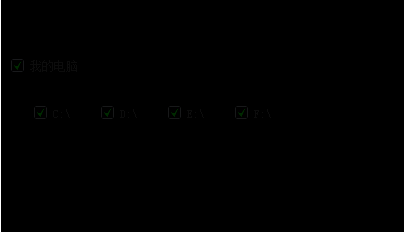 扫描设置界面，用户可勾选C盘、D盘等不同磁盘进行针对性扫描