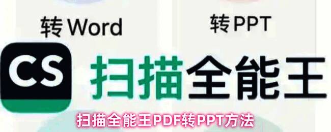 扫描全能王APP界面展示，主页面清晰显示各类文档处理功能入口