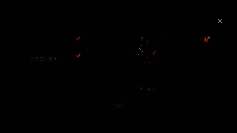 游戏内活动界面展示‘宝石技能体验’入口与奖励说明