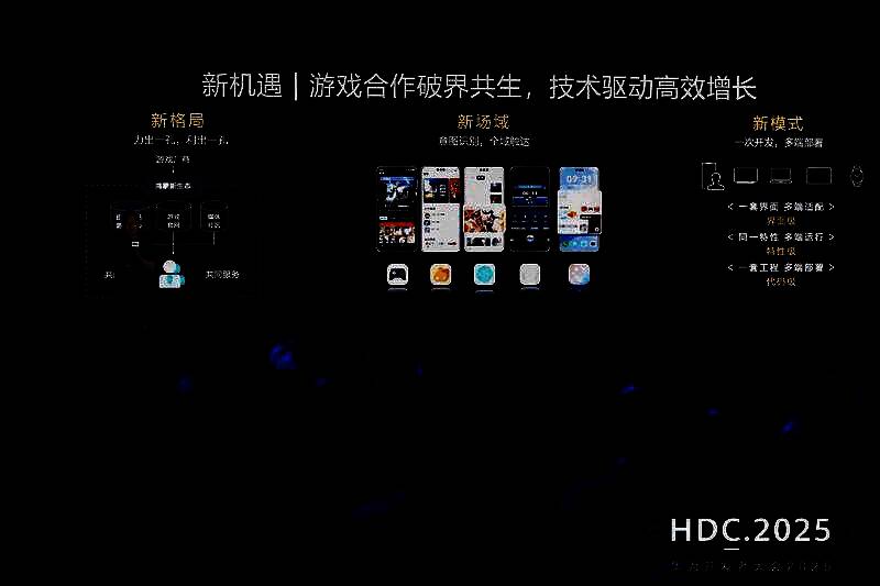 华为工程师在展台演示鸿蒙多设备联动，手机与PC协同运行游戏