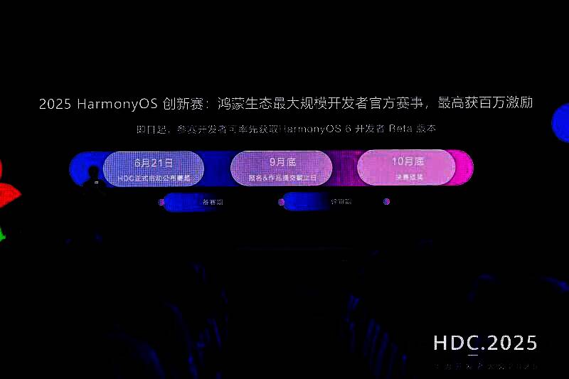 HarmonyOS创新赛宣传海报，突出‘百万激励’与‘游戏创新专项奖’信息