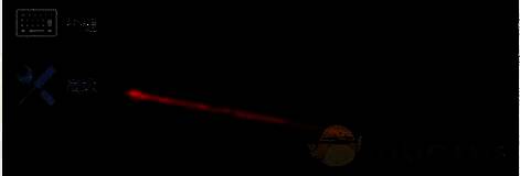 串流延迟设置区域，包含启用开关和延迟时间输入框