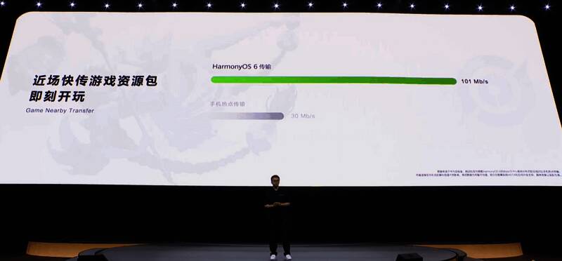 两名玩家用手机碰一碰完成组队，屏幕上显示快速匹配成功