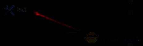 OBS Studio输出设置页面，录像格式下拉菜单已展开，MP4选项被选中