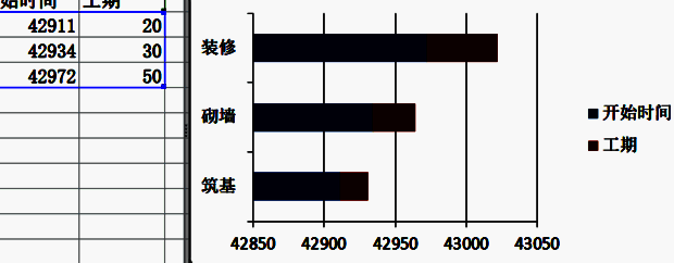 Excel中插入二维堆积条形图的操作界面截图