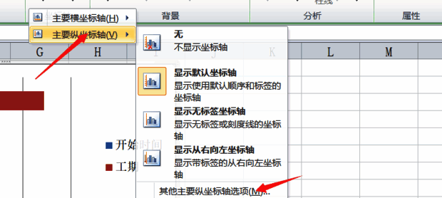 纵坐标轴选项设置面板，已勾选逆序类别