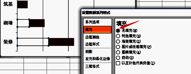 数据系列格式设置为无填充后的图表对比图