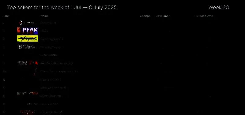 《怪物猎人：荒野》宣传图，猎人与巨型古龙在荒原上激烈对战，火焰与尘土飞扬