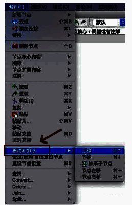 下拉菜单中“移动和排序”选项被选中，下方列出多种移动方向