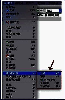 快捷键设置界面截图，显示已为上下左右移动节点功能分配Ctrl组合键